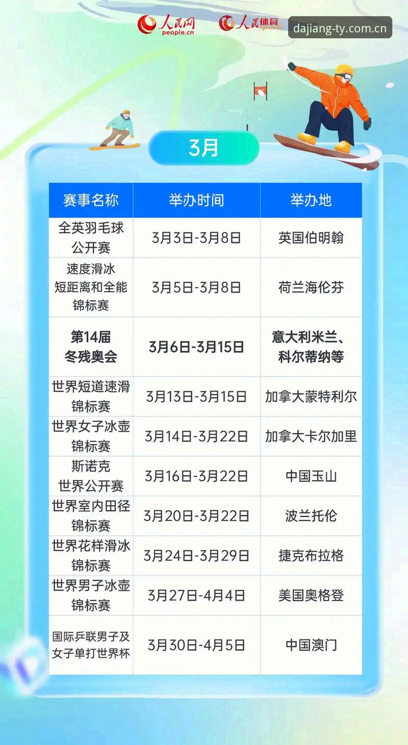 掌握大江体育伤停名单官方下载的关键，赛前信息不再慢半拍
